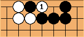 Go Diagram