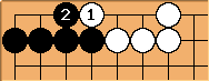 Go Diagram