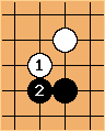 Go Diagram