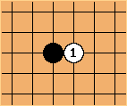 Go Diagram