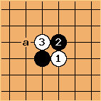 Go Diagram