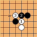 Go Diagram
