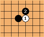 Go Diagram