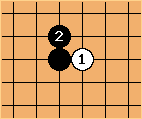 Go Diagram