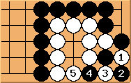Go Diagram