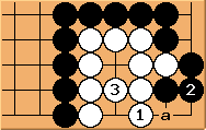 Go Diagram