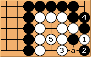Go Diagram