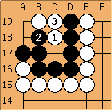 Go Diagram