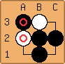 Go Diagram