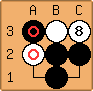 Go Diagram