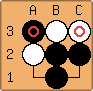 Go Diagram