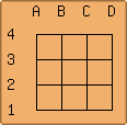 Go Diagram