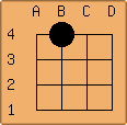 Go Diagram