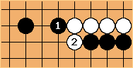 Go Diagram