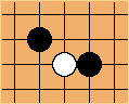 Go Diagram