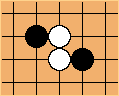 Go Diagram