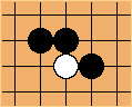 Go Diagram