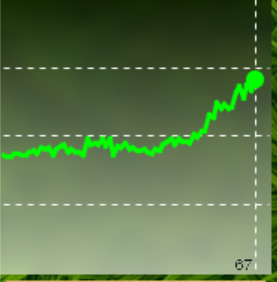 winrate-graph.PNG