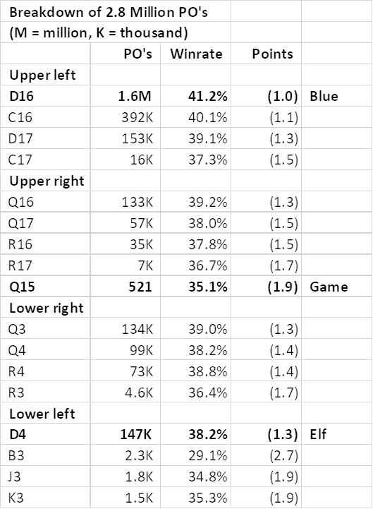 Bill number 43 analysis.jpg