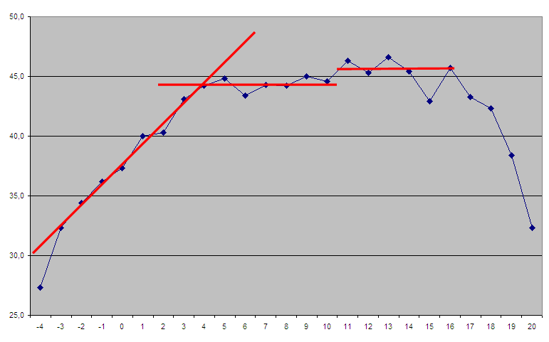 probabilities.gif