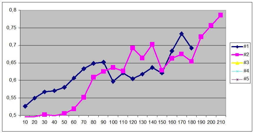 CS2012.jpg