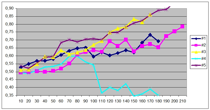 CS2012.jpg
