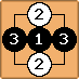 Go Diagram
