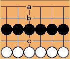 Go Diagram
