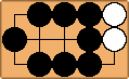 Go Diagram