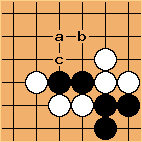 Go Diagram
