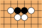 Go Diagram