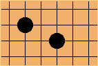 Go Diagram