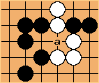 Go Diagram
