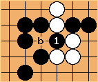 Go Diagram