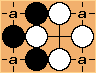Go Diagram