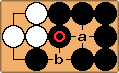 Go Diagram