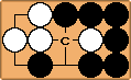 Go Diagram