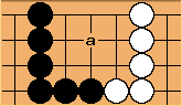 Go Diagram