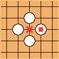 Go Diagram