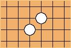 Go Diagram
