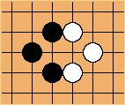 Go Diagram