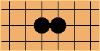 Go Diagram
