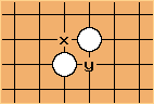 Go Diagram