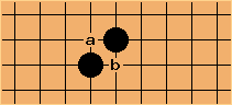 Go Diagram