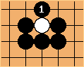 Go Diagram