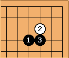 Go Diagram