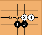Go Diagram