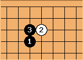 Go Diagram