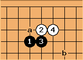 Go Diagram