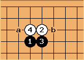 Go Diagram